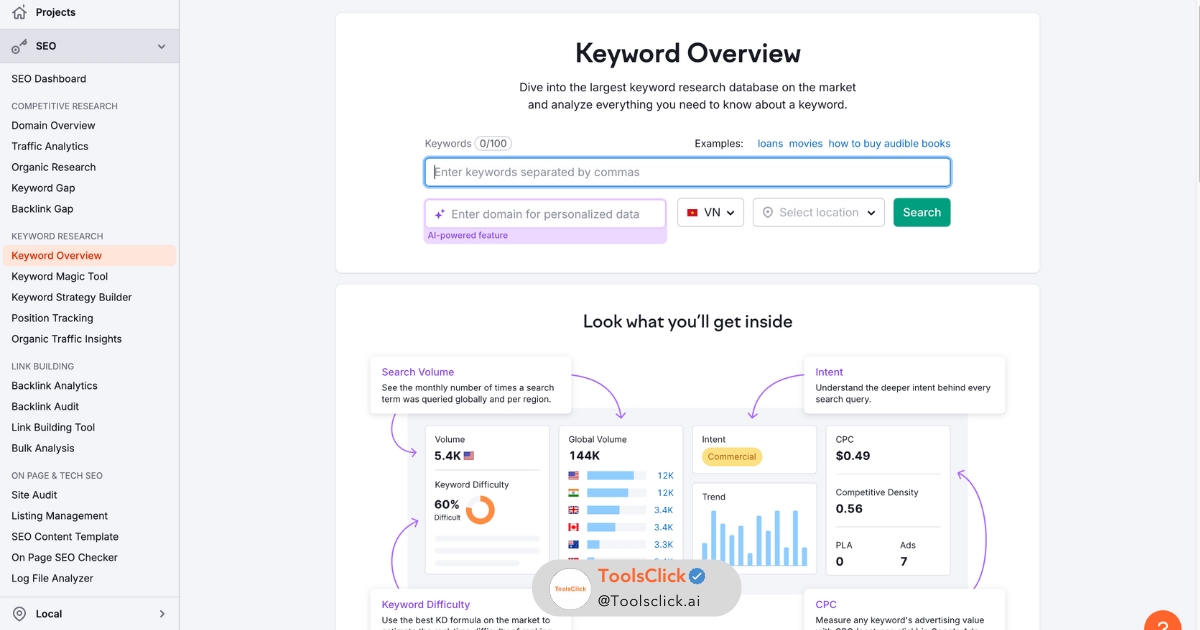 Keyword Overview