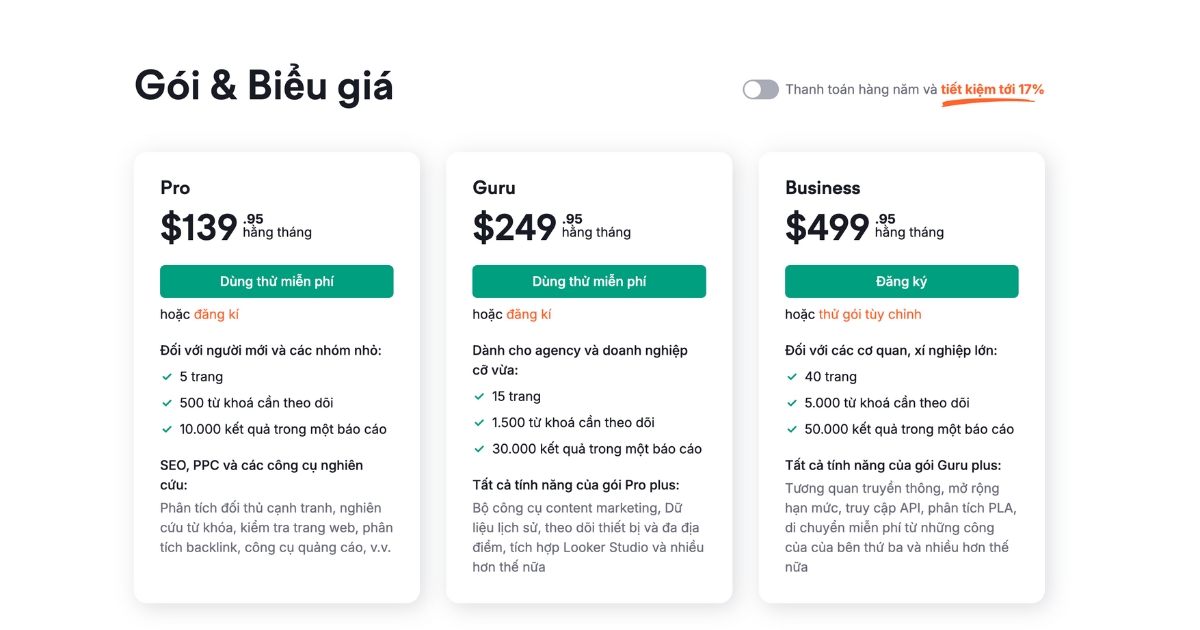 Bảng giá Semrush Giá Tốt