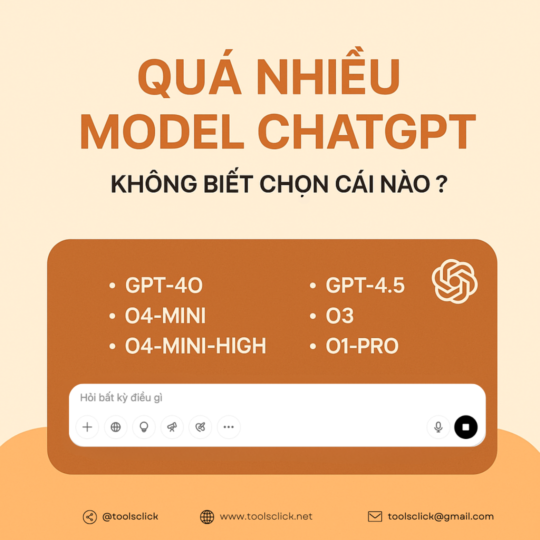 Model Chatgpt