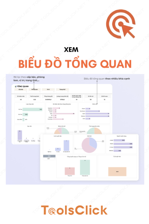 Bảng quản lý nhân sự