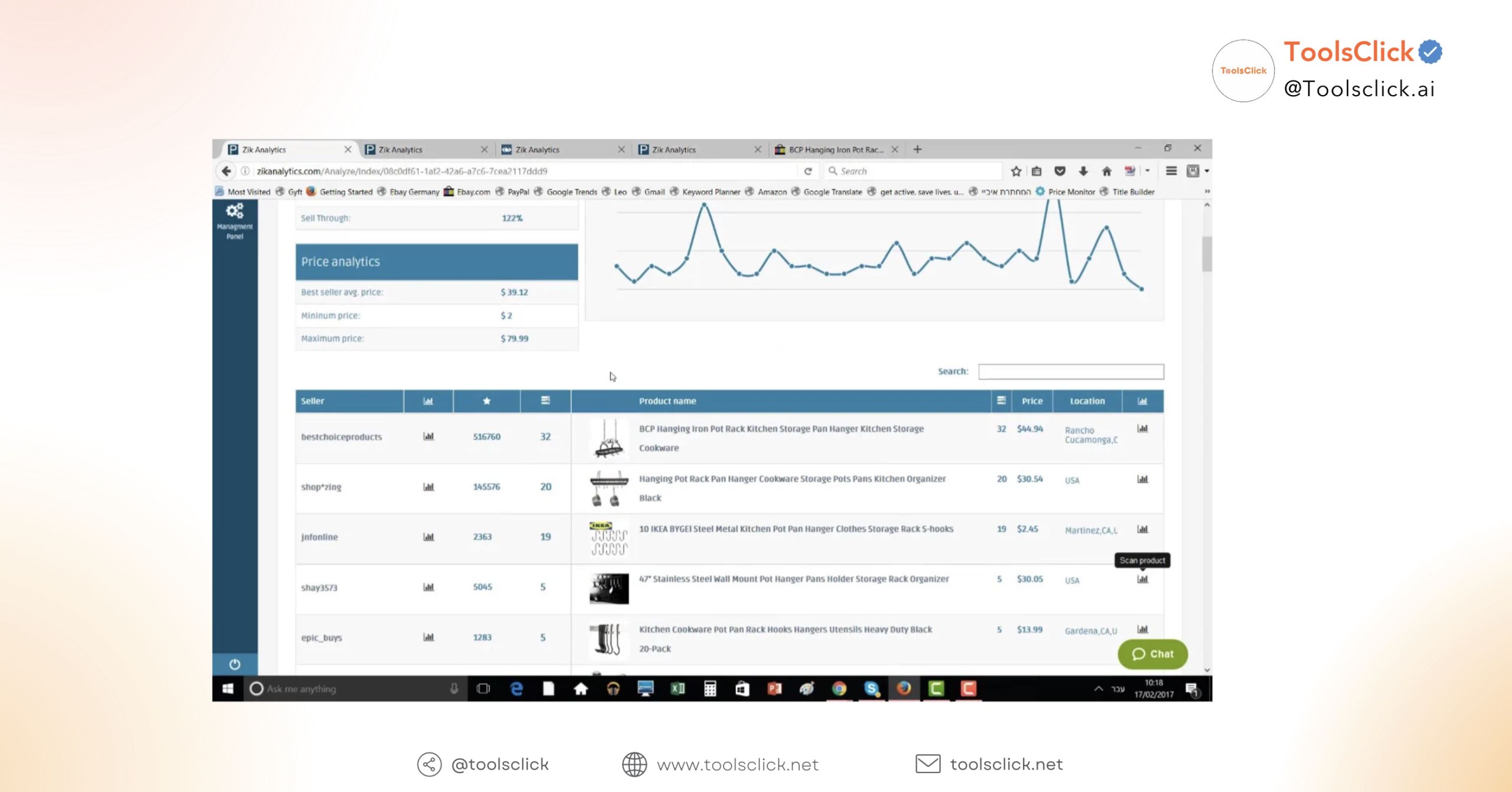 Zik Analytics Mua Zik Analytics