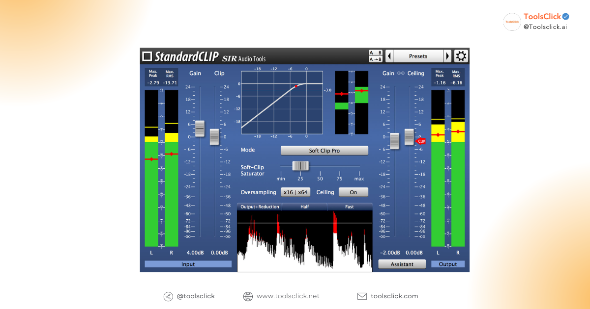 Mua SIR Audio Tools StandardCLIP